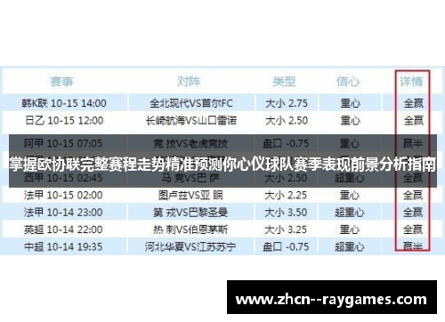 掌握欧协联完整赛程走势精准预测你心仪球队赛季表现前景分析指南 掌握欧协联完整赛程走势精准预测你心仪球队赛季表现前景分析指南